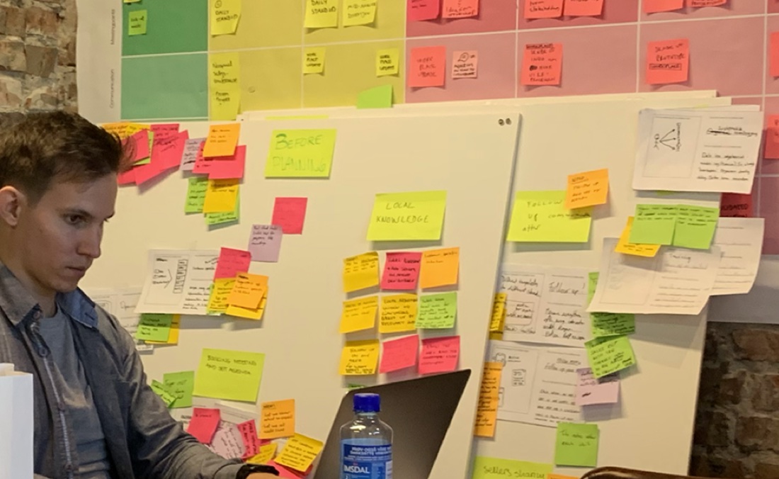 Persona research board