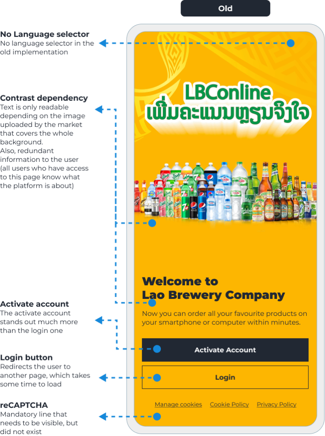 Old login screen prioritizing account activation