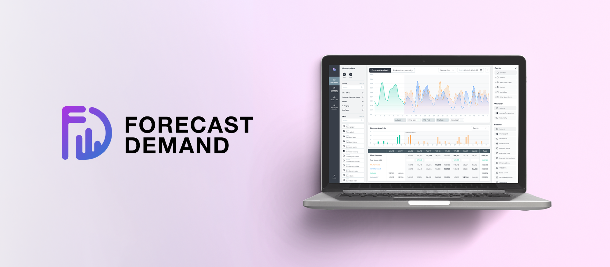 Forecast Demand predictive demand-planning dashboard