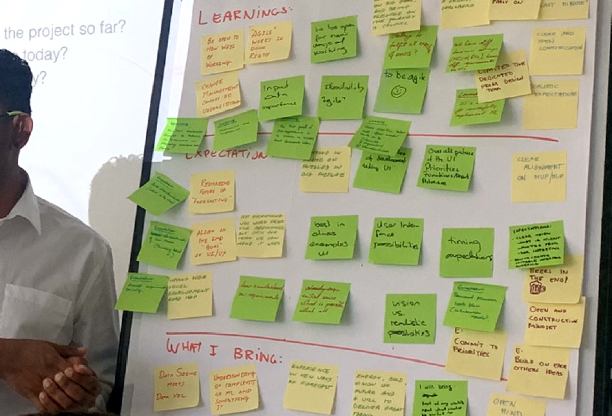Research synthesis board