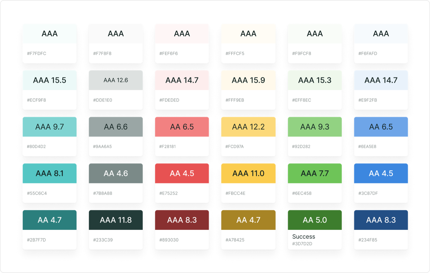 Color and contrast tokens checked against WCAG AA and AAA