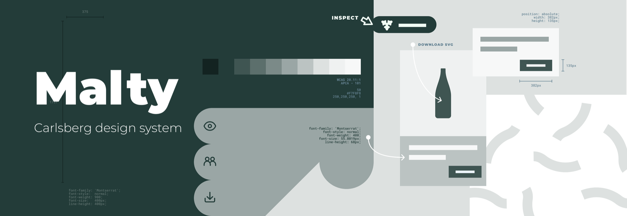 Malty, the Carlsberg design system cover