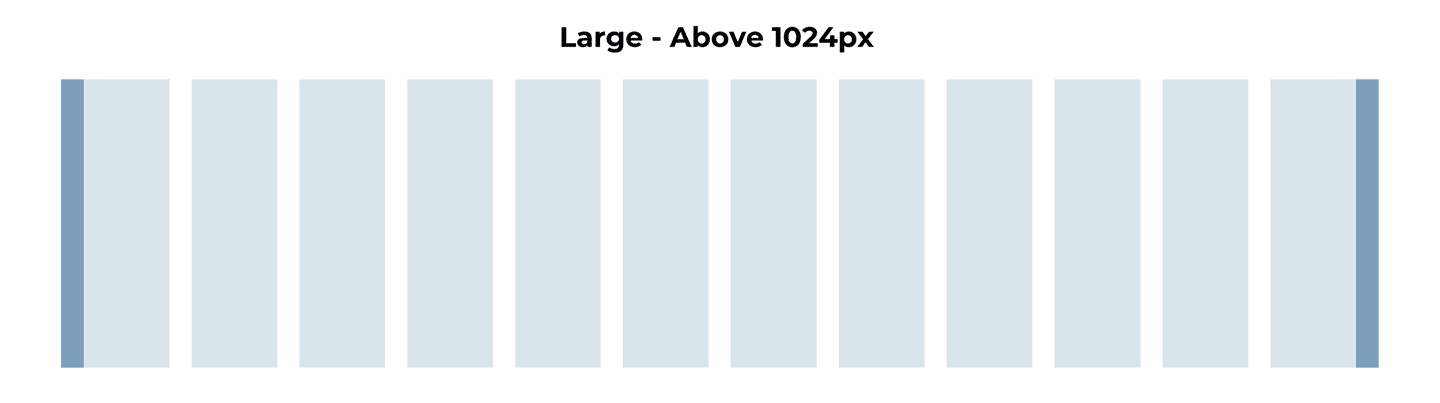 Animated 4-point spacing grid applied to a layout
