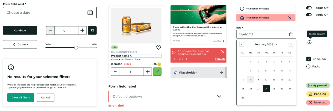 Malty applied across multiple Carlsberg product screens