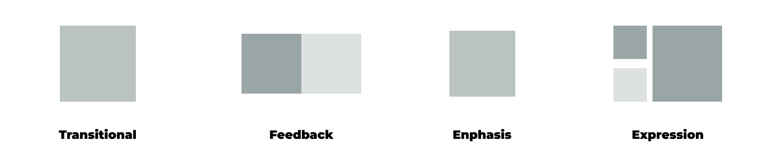 Motion principles: transitional, feedback, emphasis, and expressions