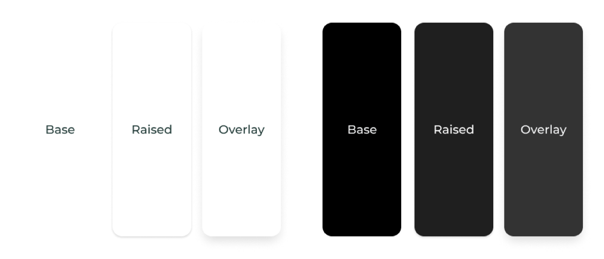 Base, raised, and overlay surfaces in light and dark mode