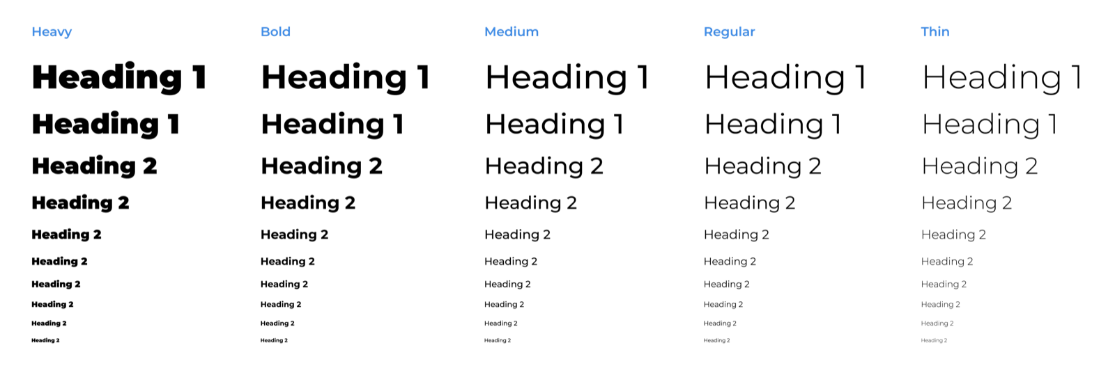 Malty type scale across heading and body levels